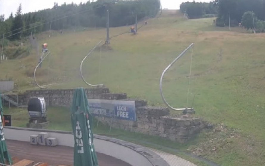 Szczyrk-Beskid Sport Arena